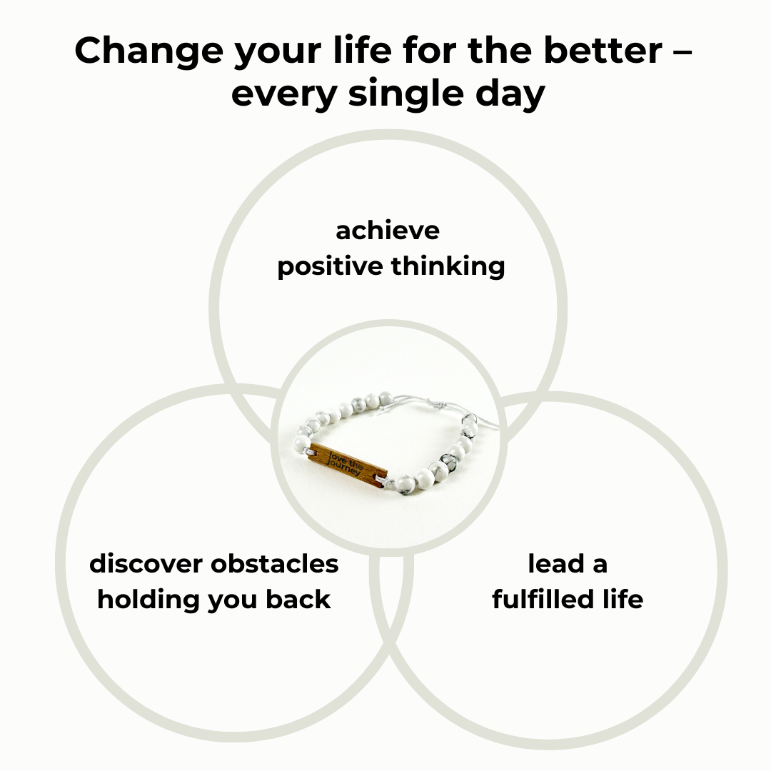 Bodhi Life Monthly Subscription – Bead